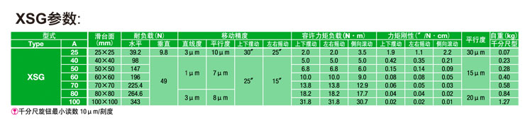 XSG参数-2.jpg