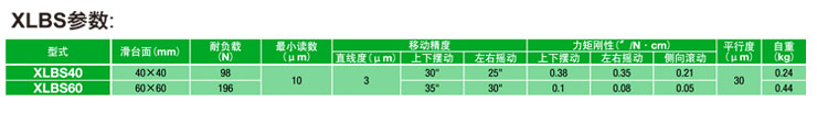 XLBS参数-2.jpg