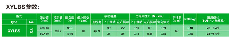 XYLBS参数-2.jpg