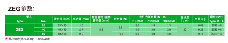 ZEG参数-2.jpg