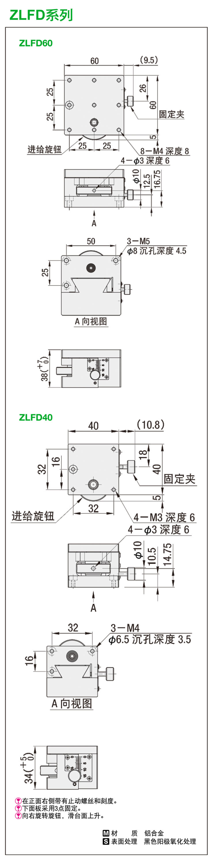 ZLFD尺寸-1.jpg