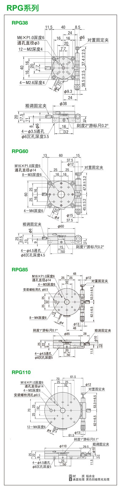 RPG尺寸-1.jpg