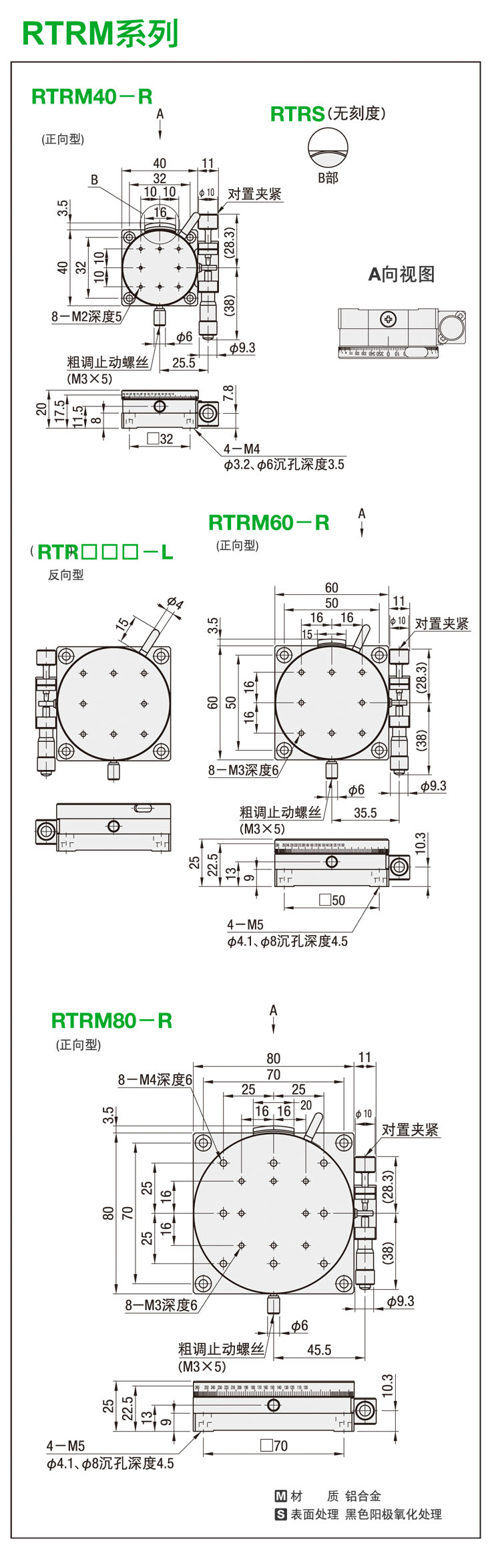 RTRM尺寸-1.jpg