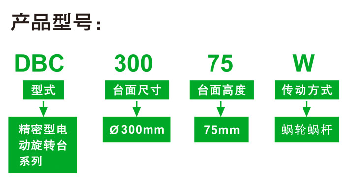 DBC300-75W 拷贝1.jpg